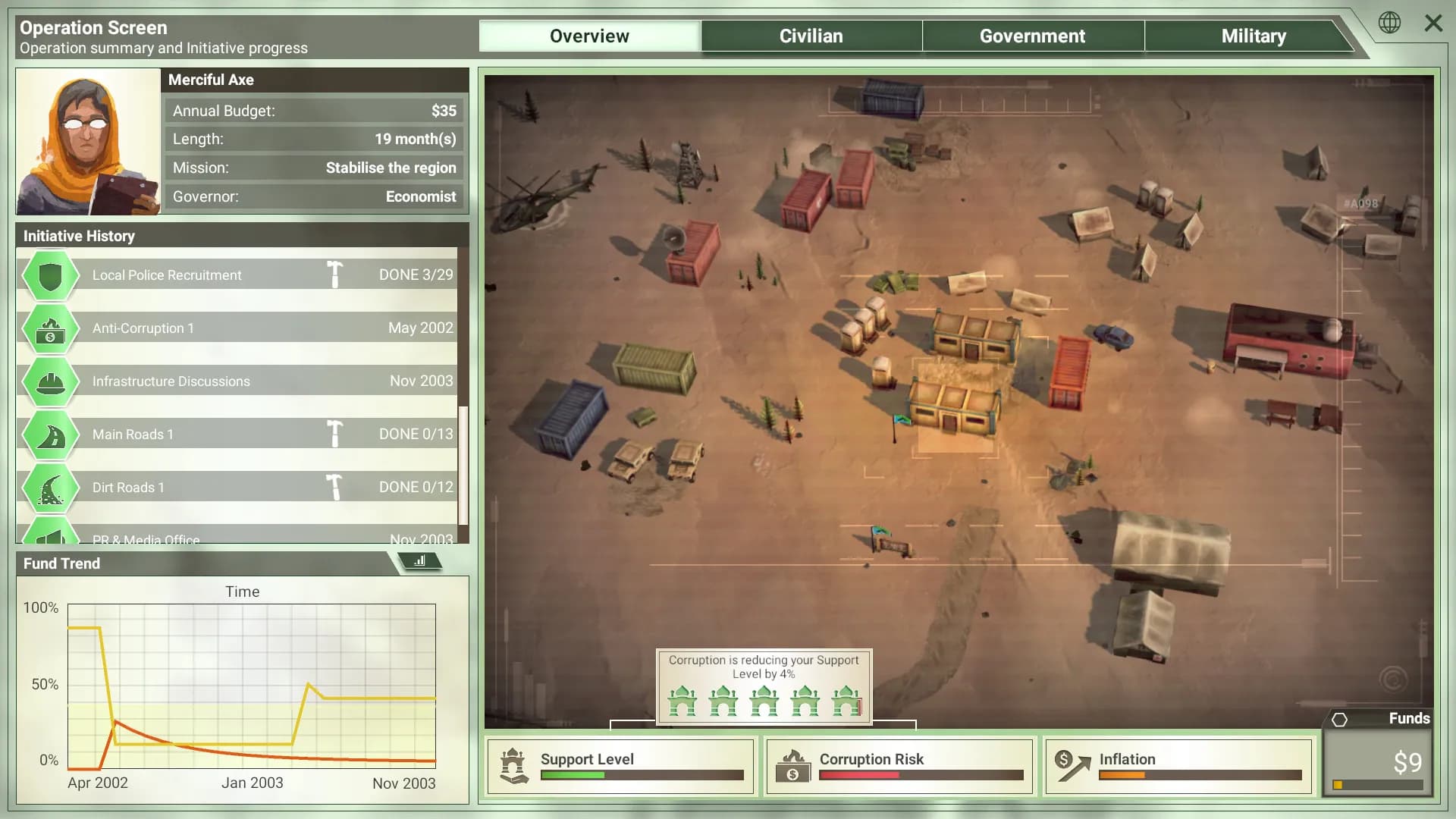 Rebel Inc: Escalation screenshot screenshot 7