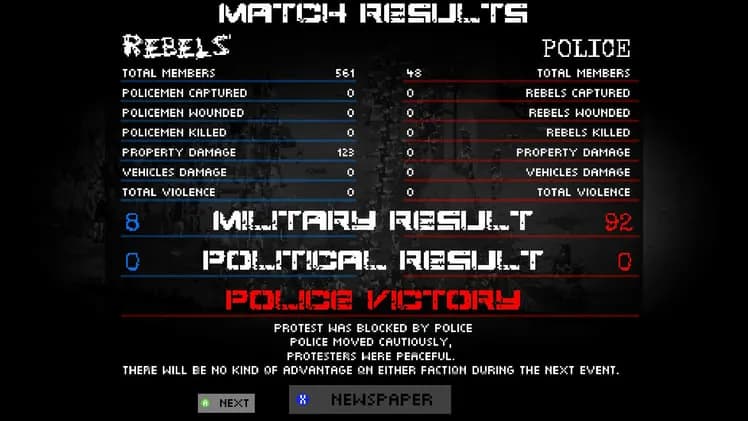 RIOT: Civil Unrest screenshot screenshot 4