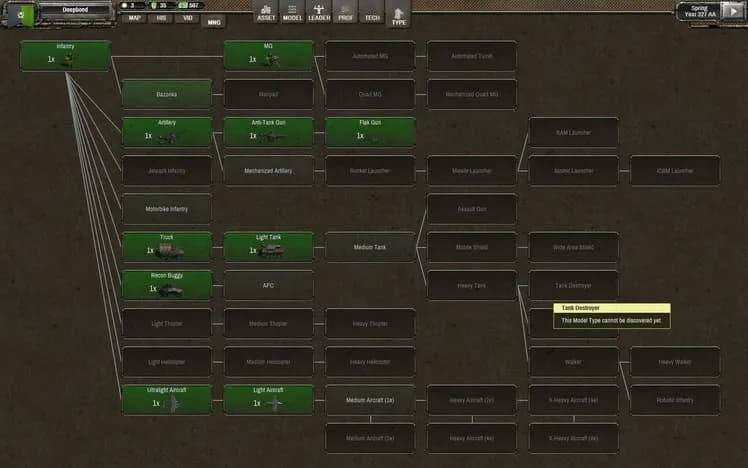 Shadow Empire screenshot screenshot 14