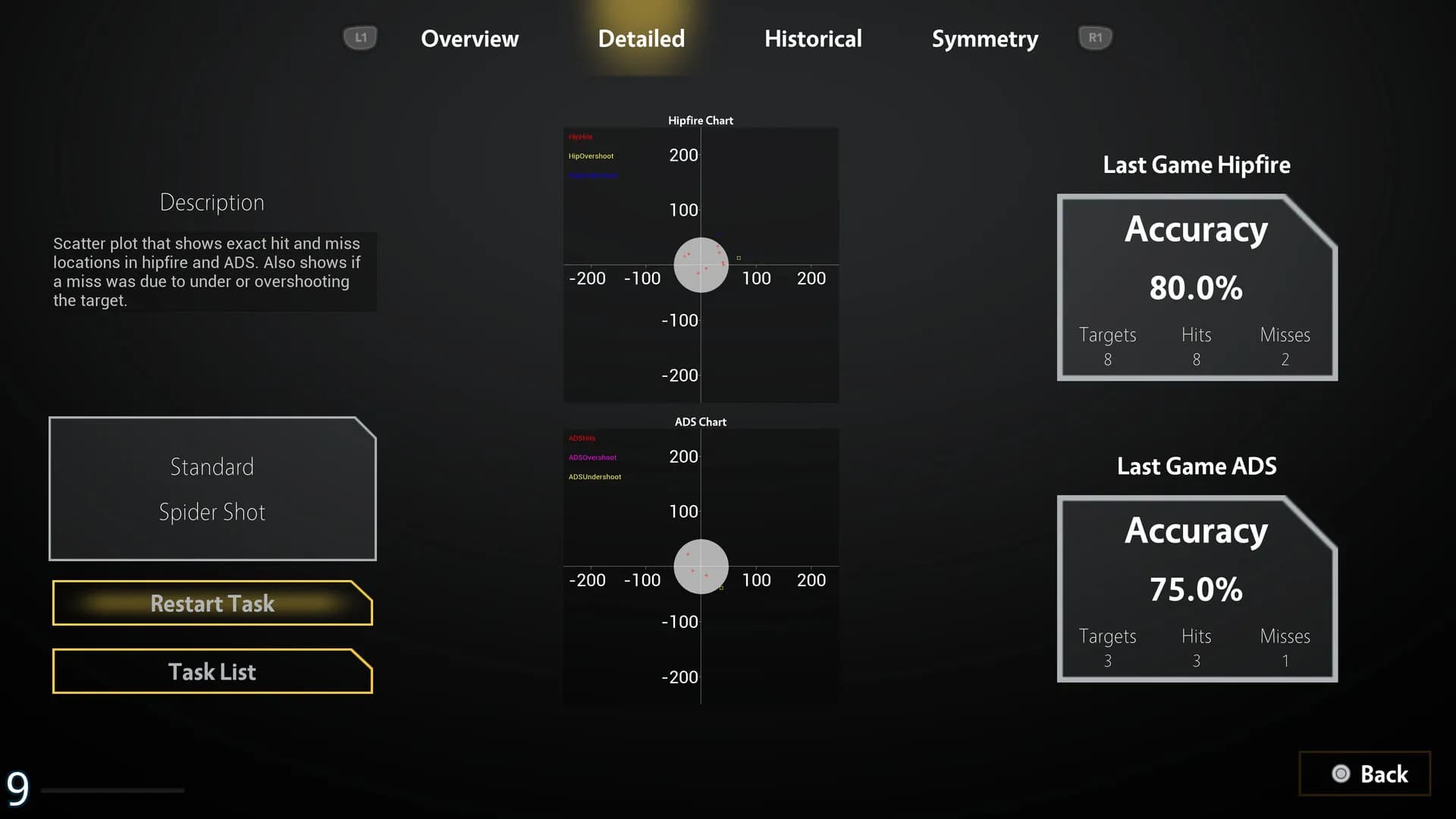 Sticks Aim Trainer screenshot screenshot 2