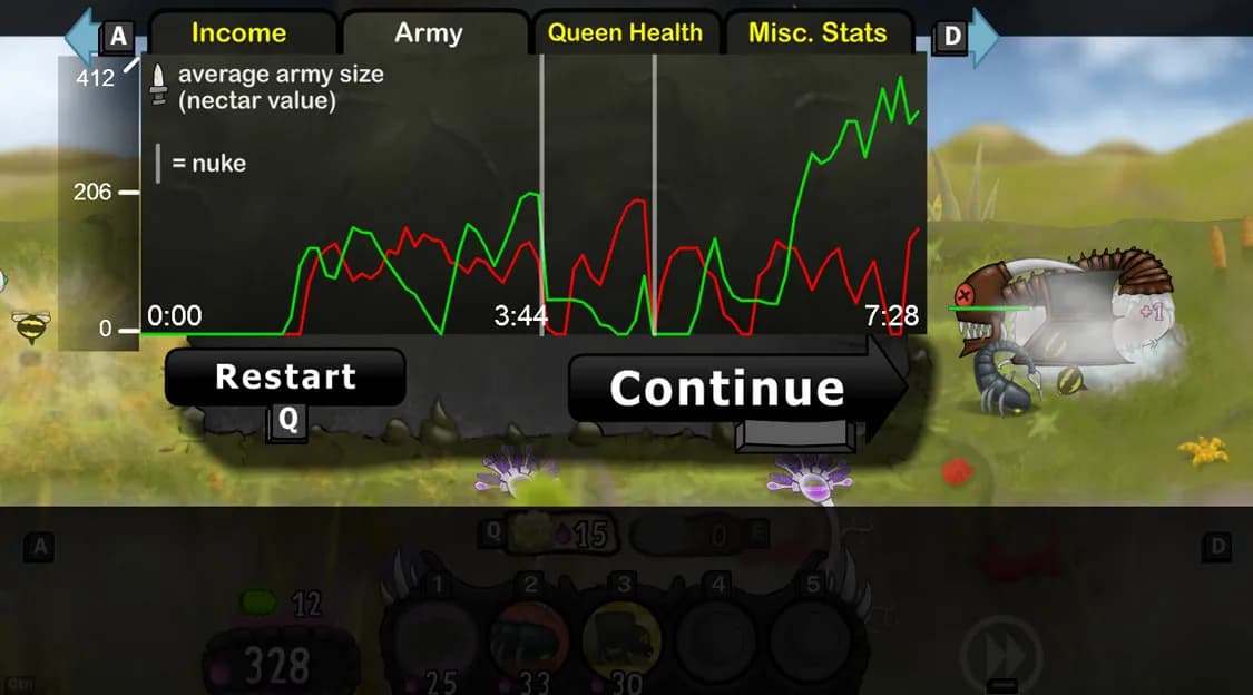 Swarm Queen screenshot screenshot 10