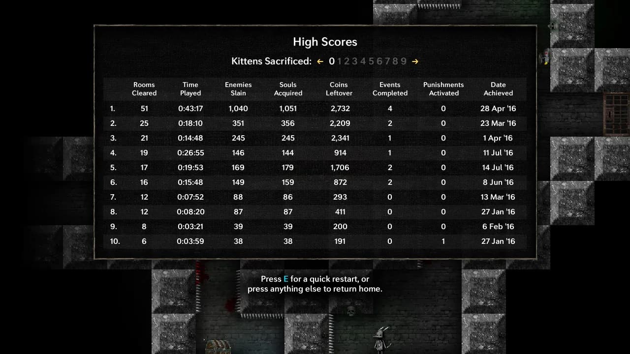 Tallowmere screenshot screenshot 8