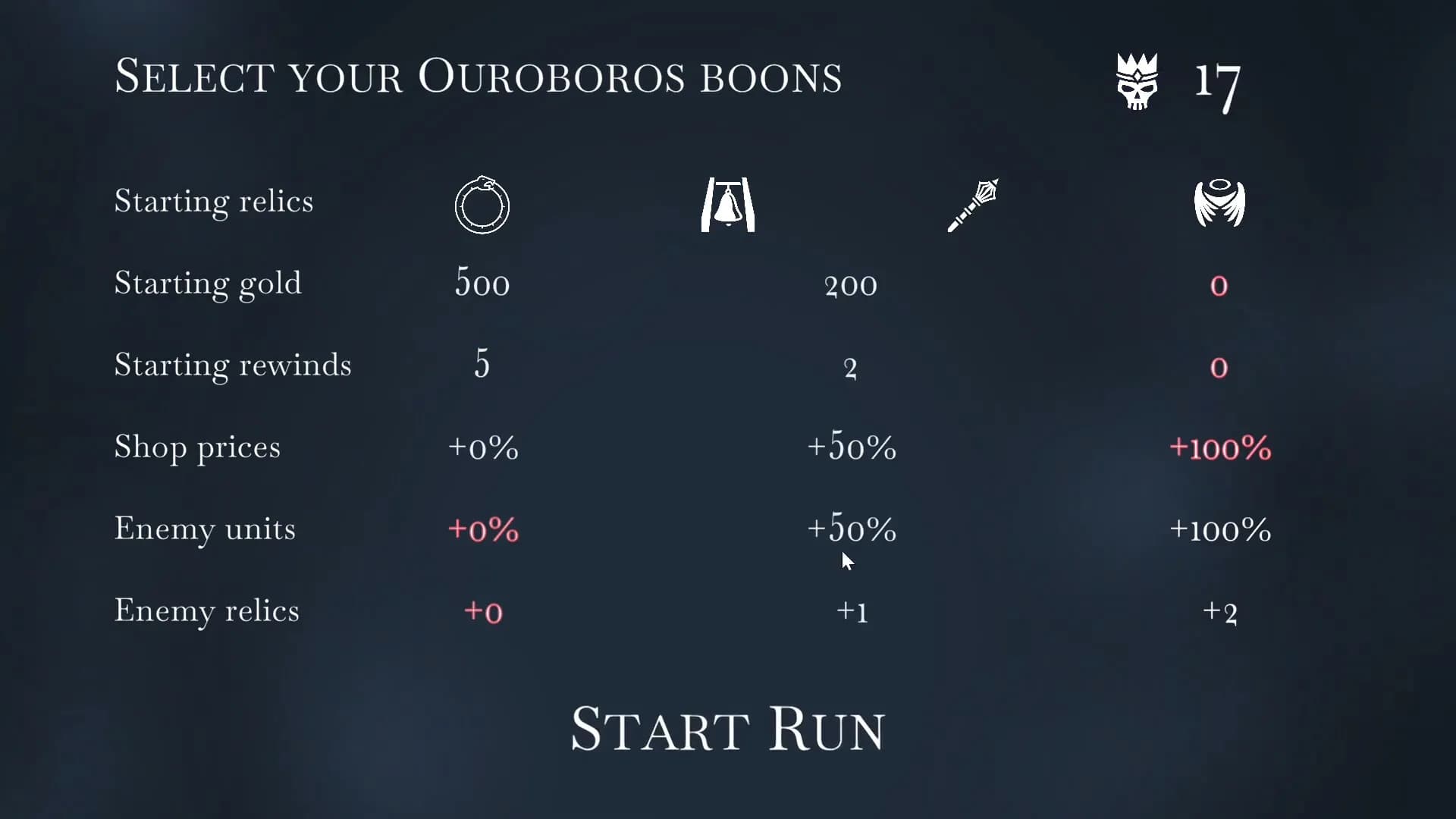 The Ouroboros King screenshot screenshot 5