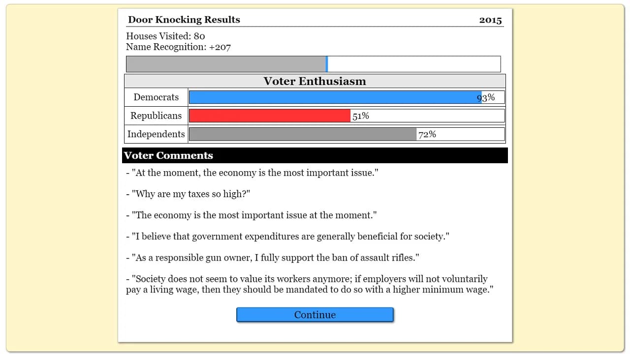The Political Process screenshot screenshot 21
