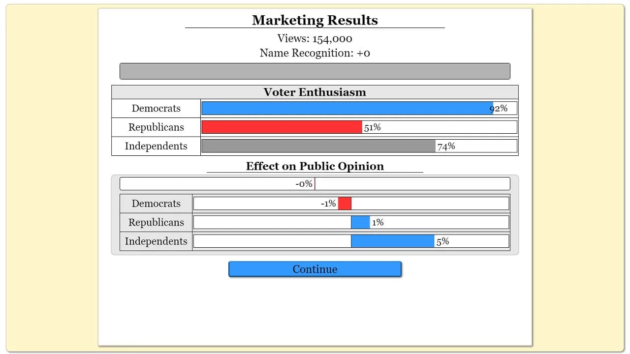 The Political Process screenshot screenshot 23
