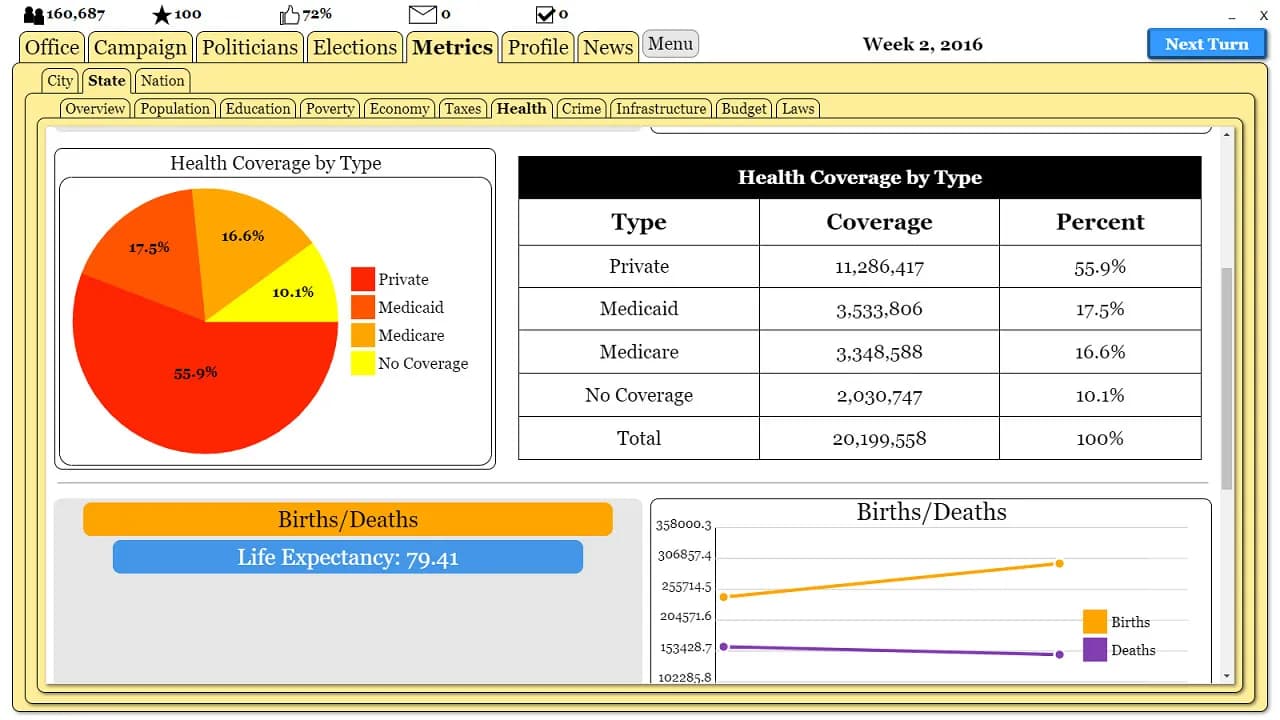 The Political Process screenshot screenshot 29