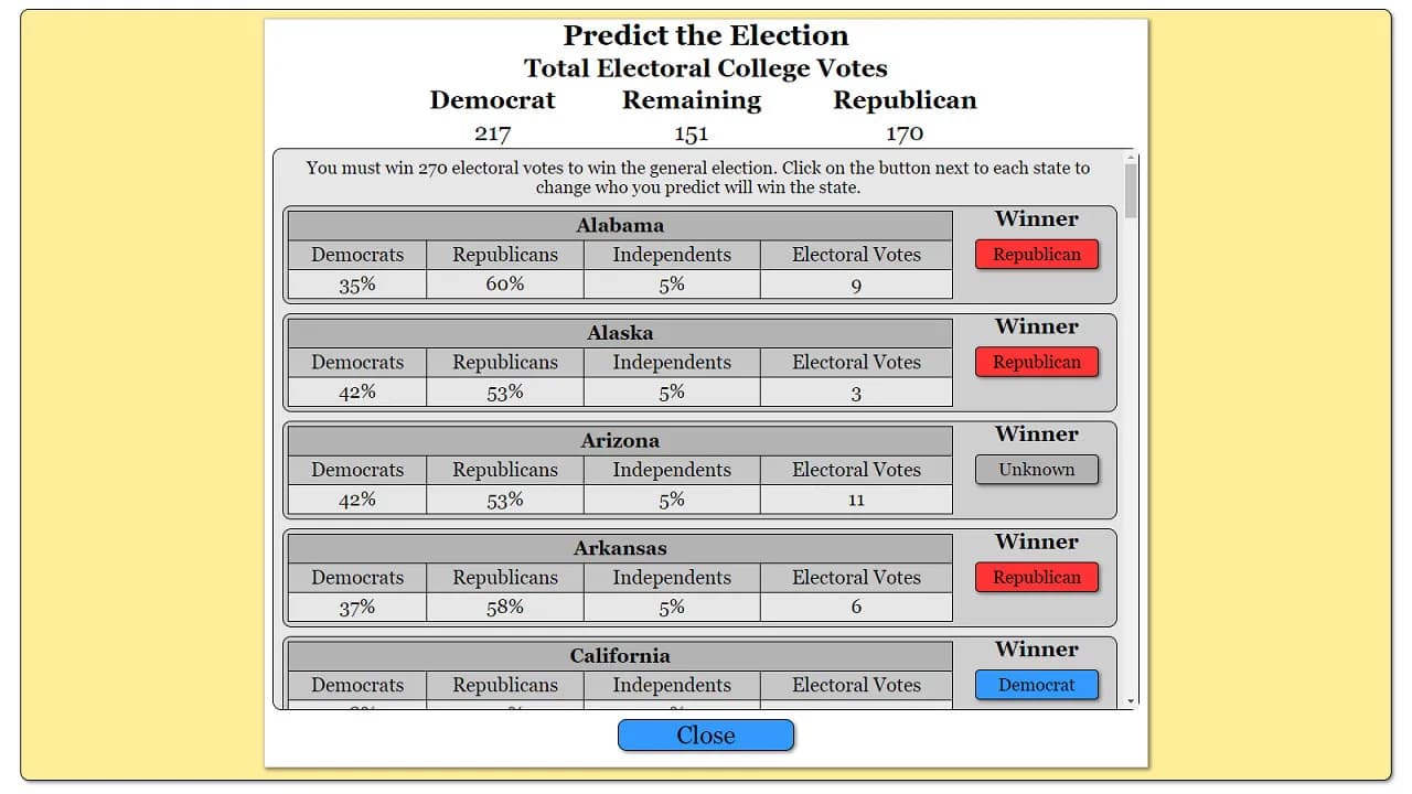 The Political Process screenshot screenshot 32