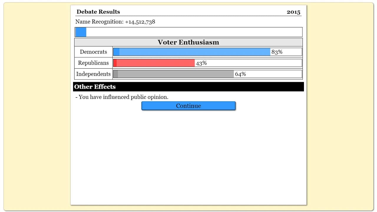 The Political Process screenshot screenshot 43