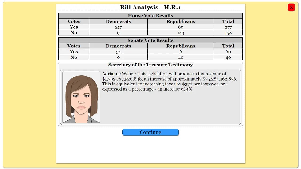 The Political Process screenshot screenshot 49