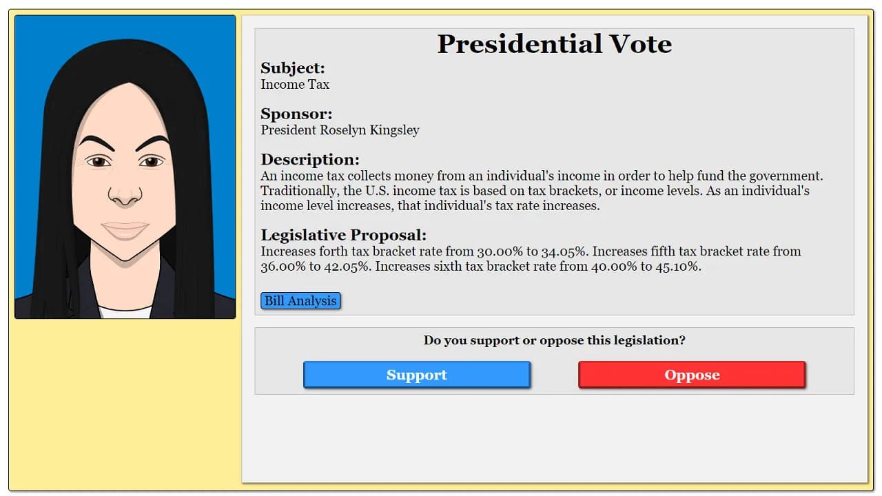 The Political Process screenshot screenshot 52