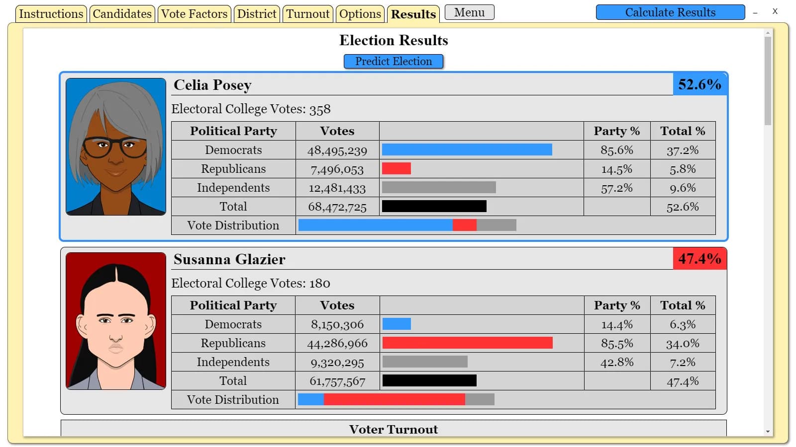 The Political Process screenshot screenshot 54