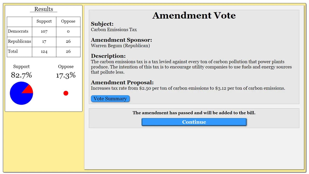 The Political Process screenshot screenshot 9