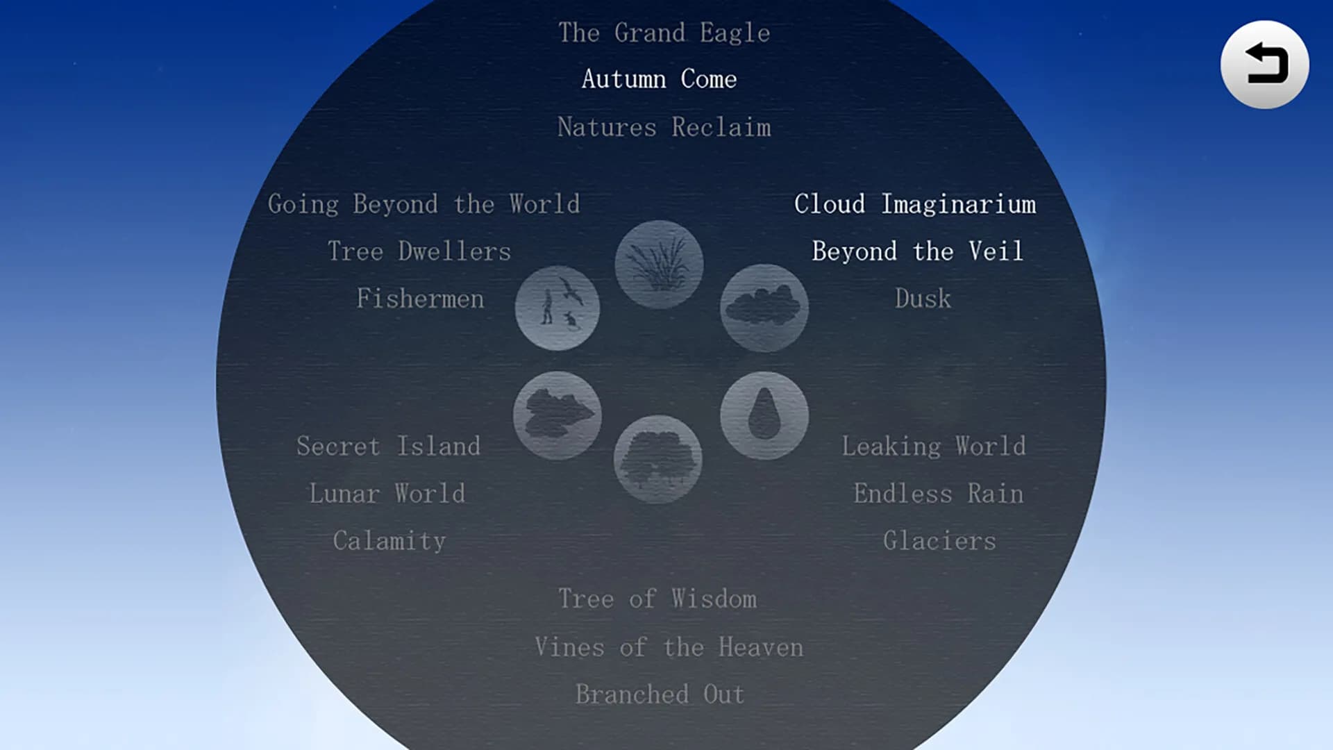 The Story Of screenshot screenshot 3
