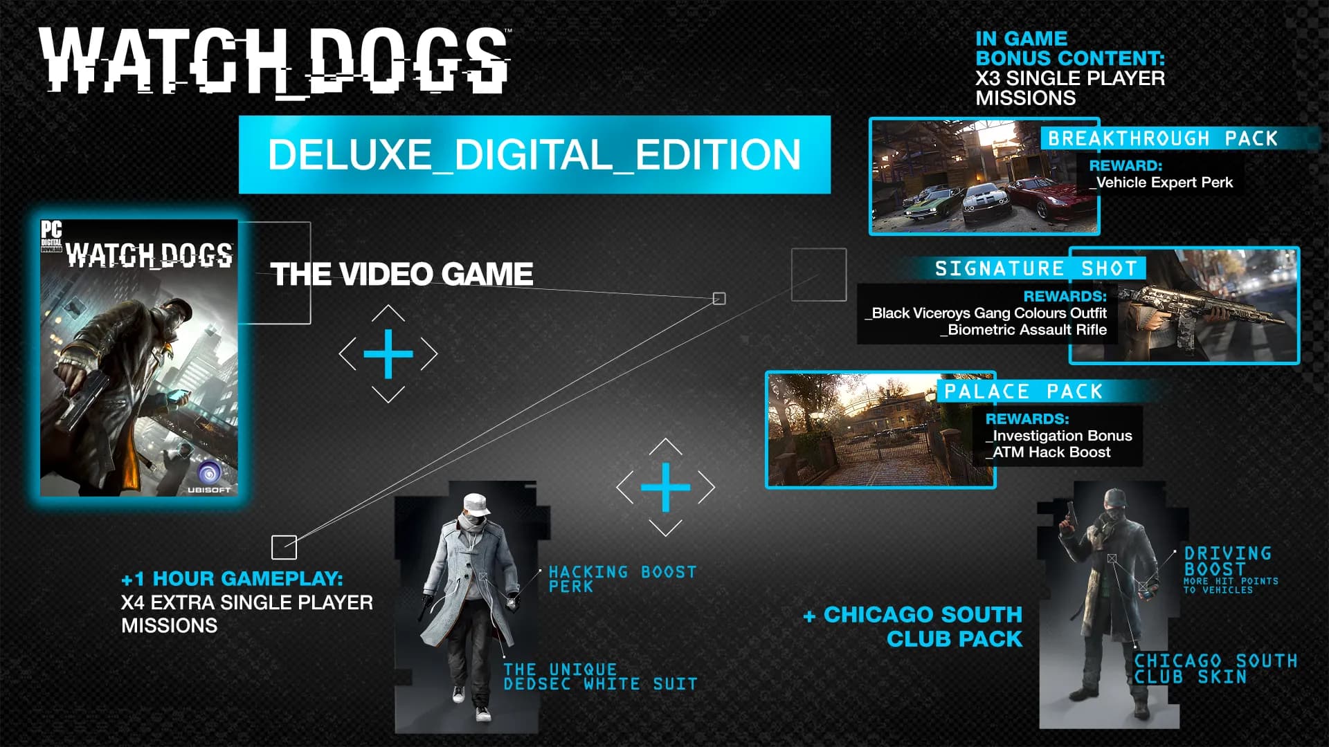 Watch_Dogs screenshot screenshot 0