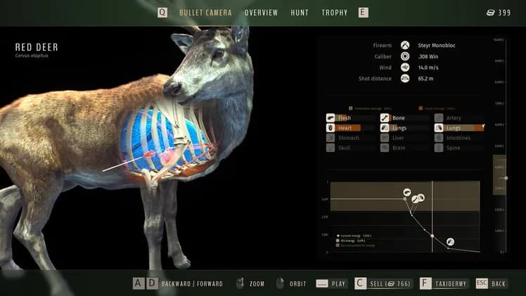 Way of the Hunter screenshot screenshot 11