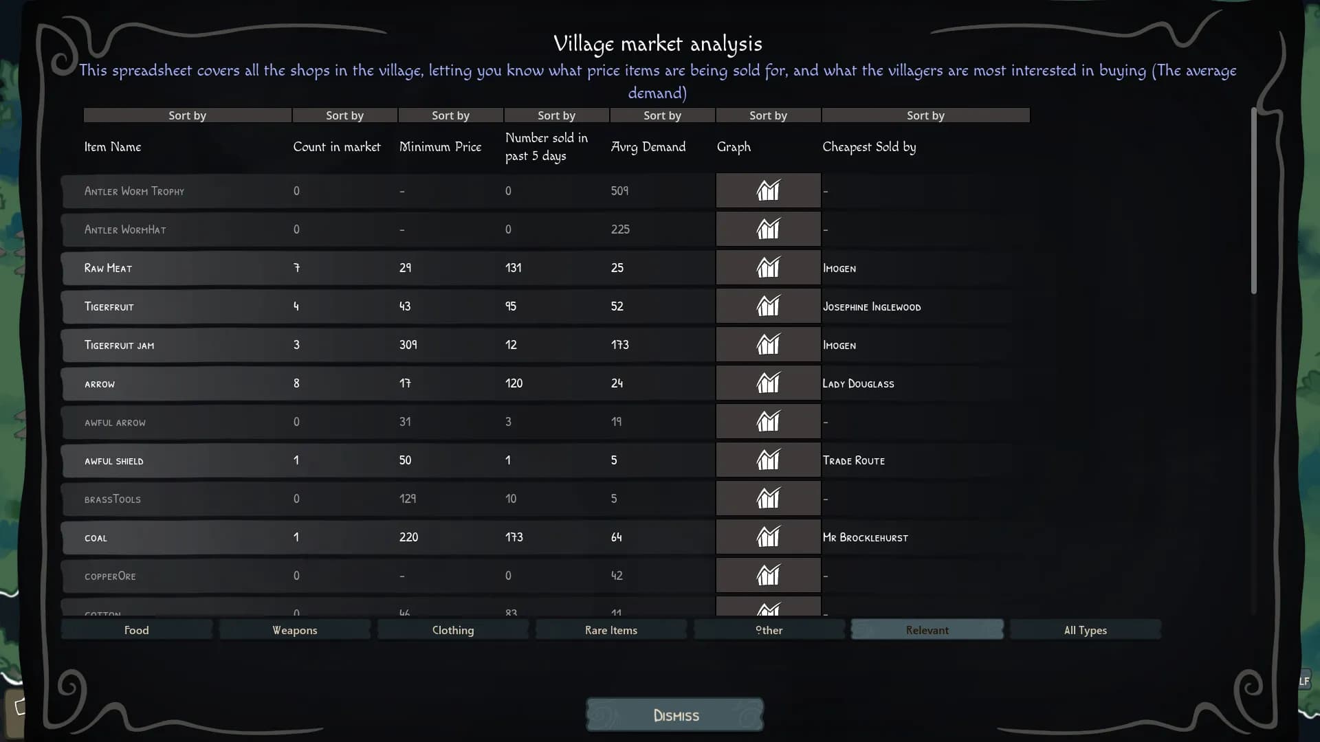 We Need No Kings screenshot screenshot 3