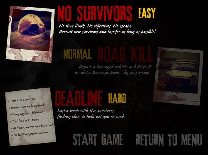 Zafehouse: Diaries screenshot screenshot 0