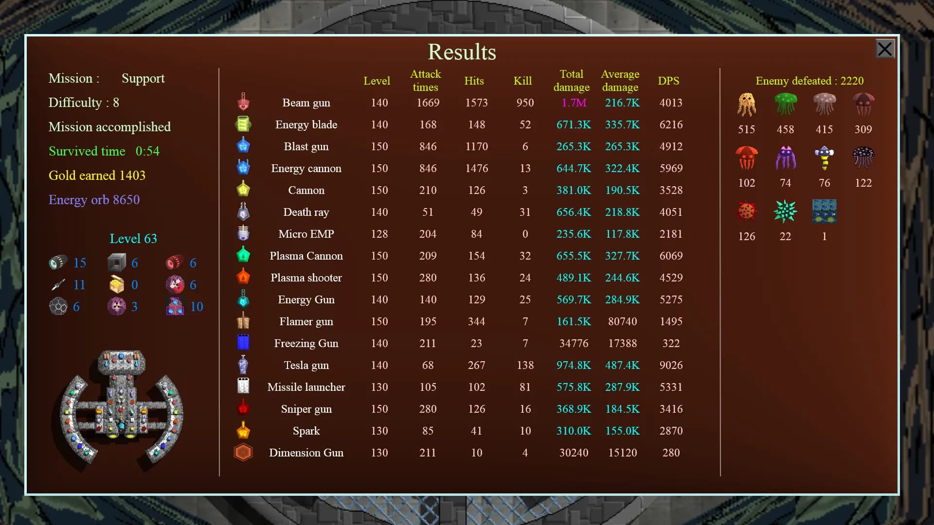 Zion Survivors screenshot screenshot 9