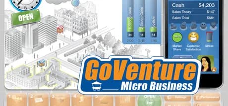 goventure micro business vertical card thumbnail